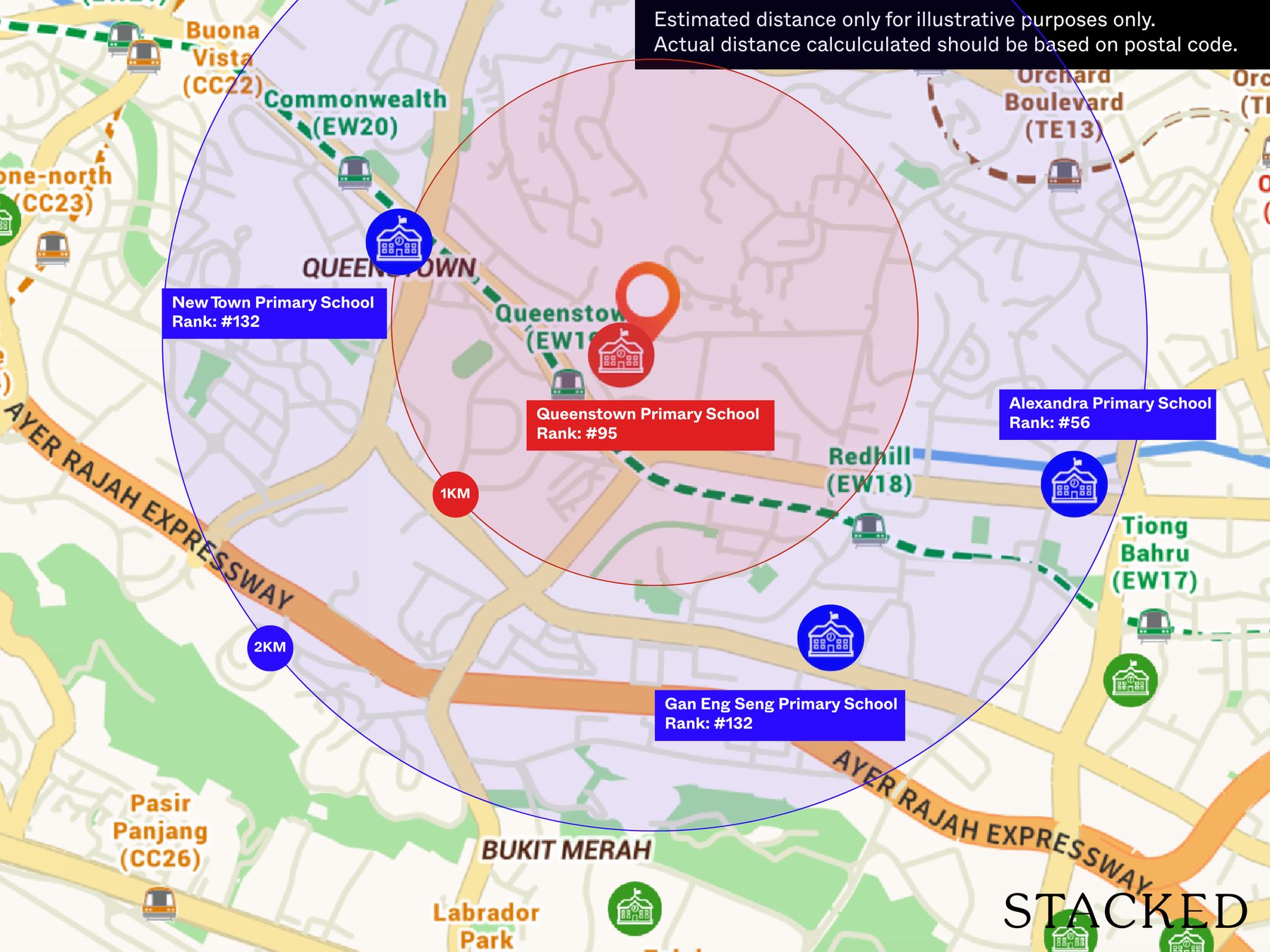 Penrith Schools Within 1KM