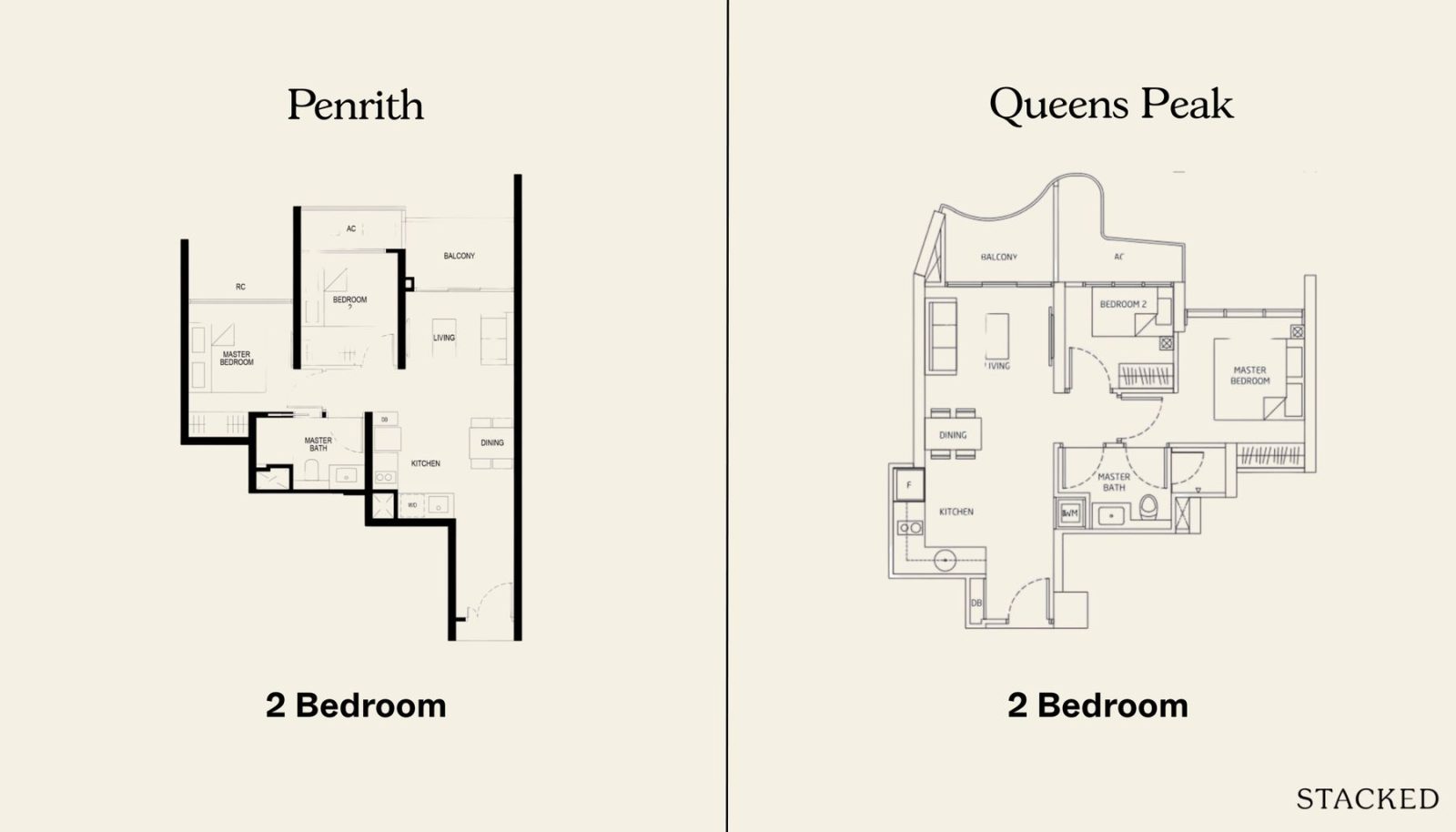 2BR Penrith and Queens