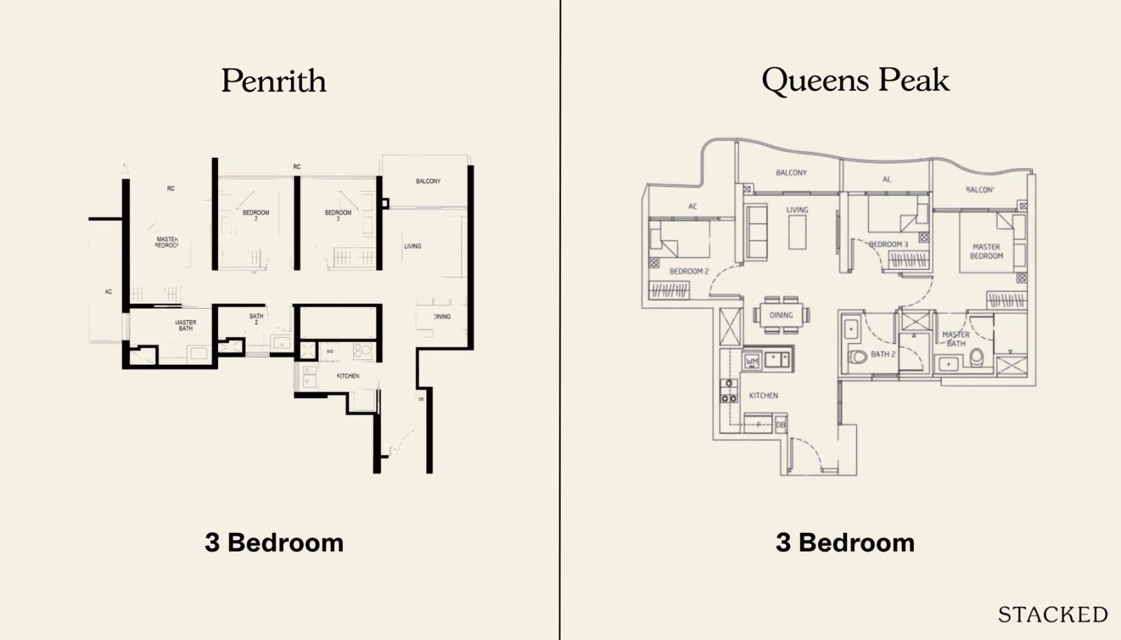 3BR Penrith and Queens
