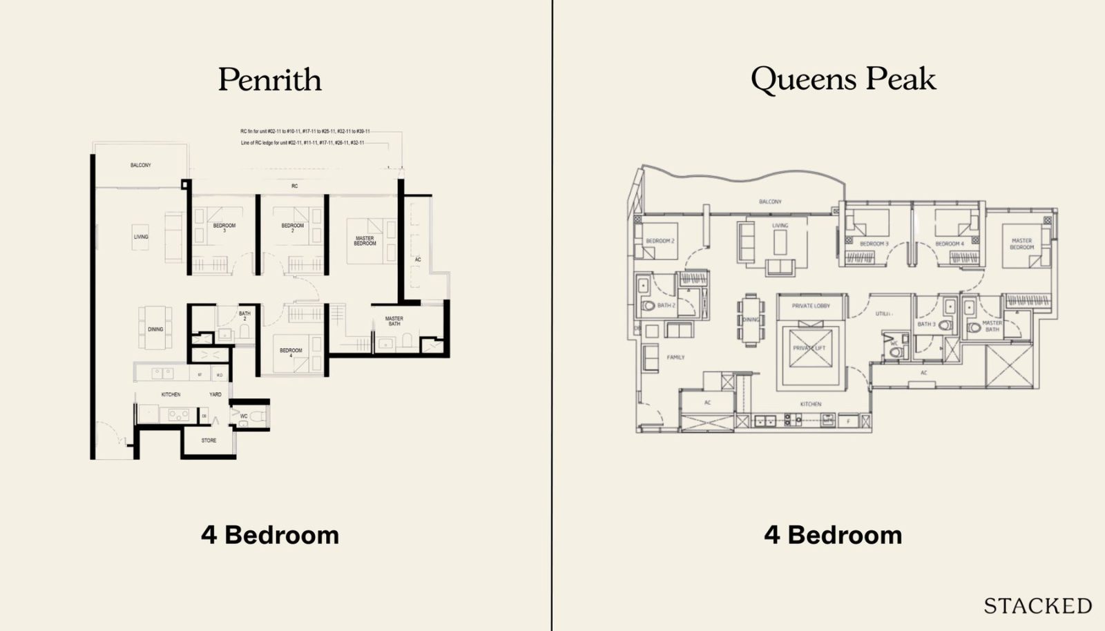 4BR Penrith and Queens