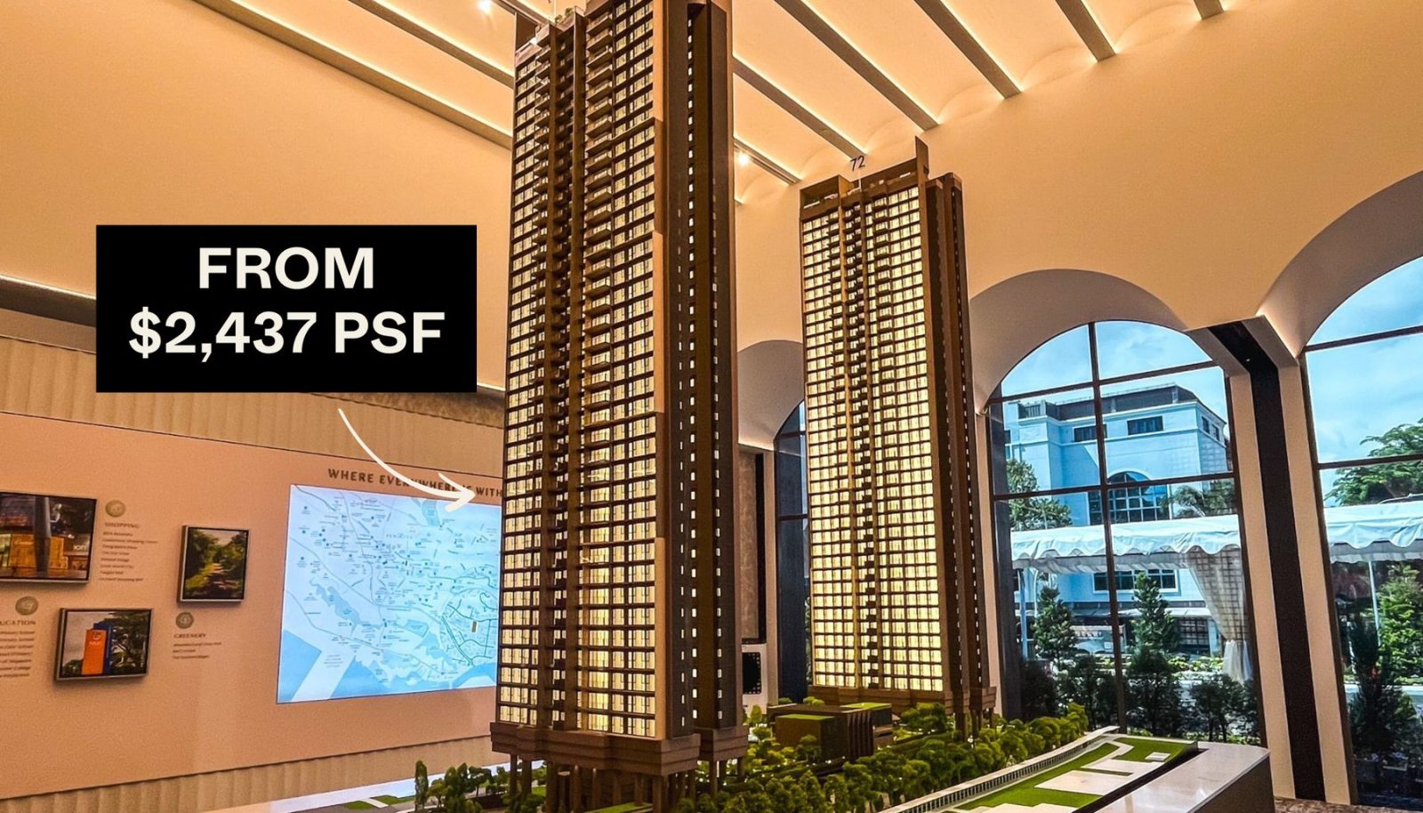 Penrith Condo Pricing Review