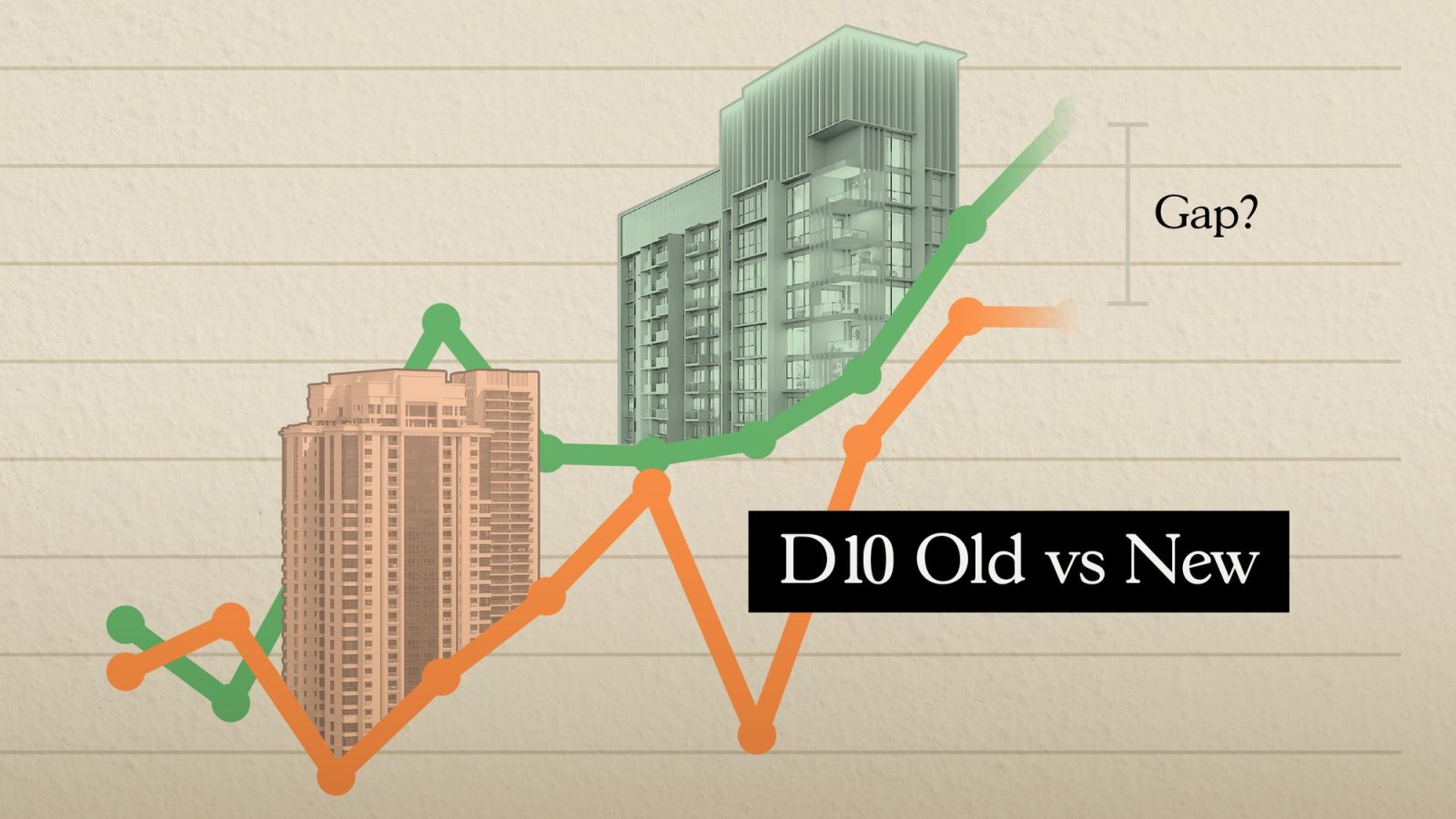 Newer vs older three and four bedders in D10 7