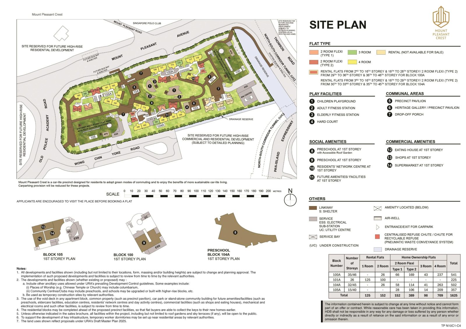 Mount Pleasant Site Plan