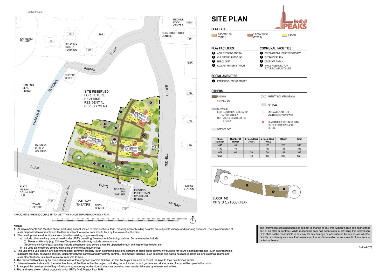 Redhill Peaks Site Plan