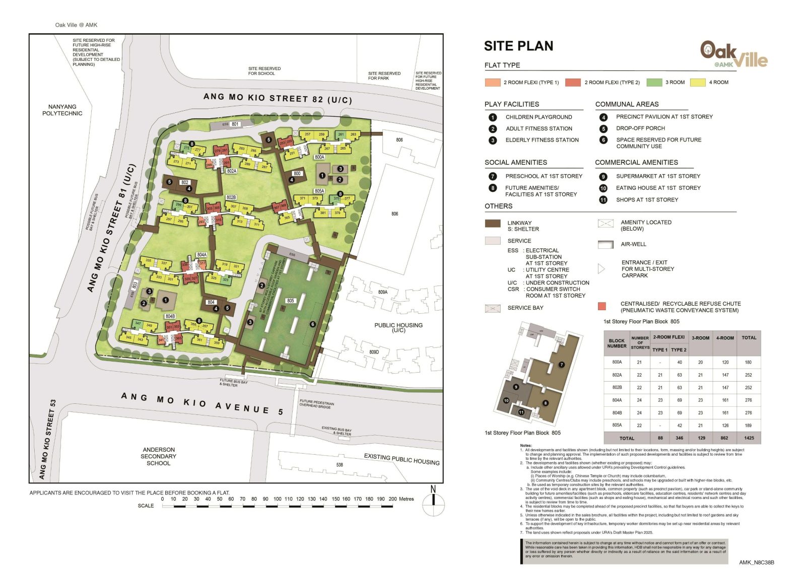 Oak Ville @ AMK Site Plan