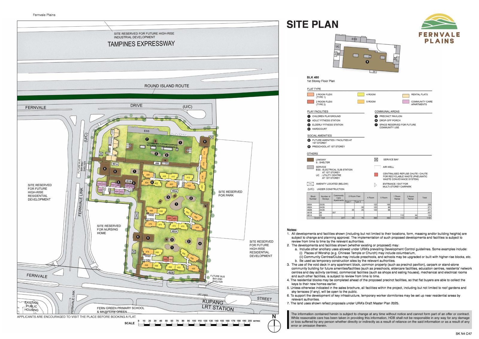 Fernvale Plains Site Plan