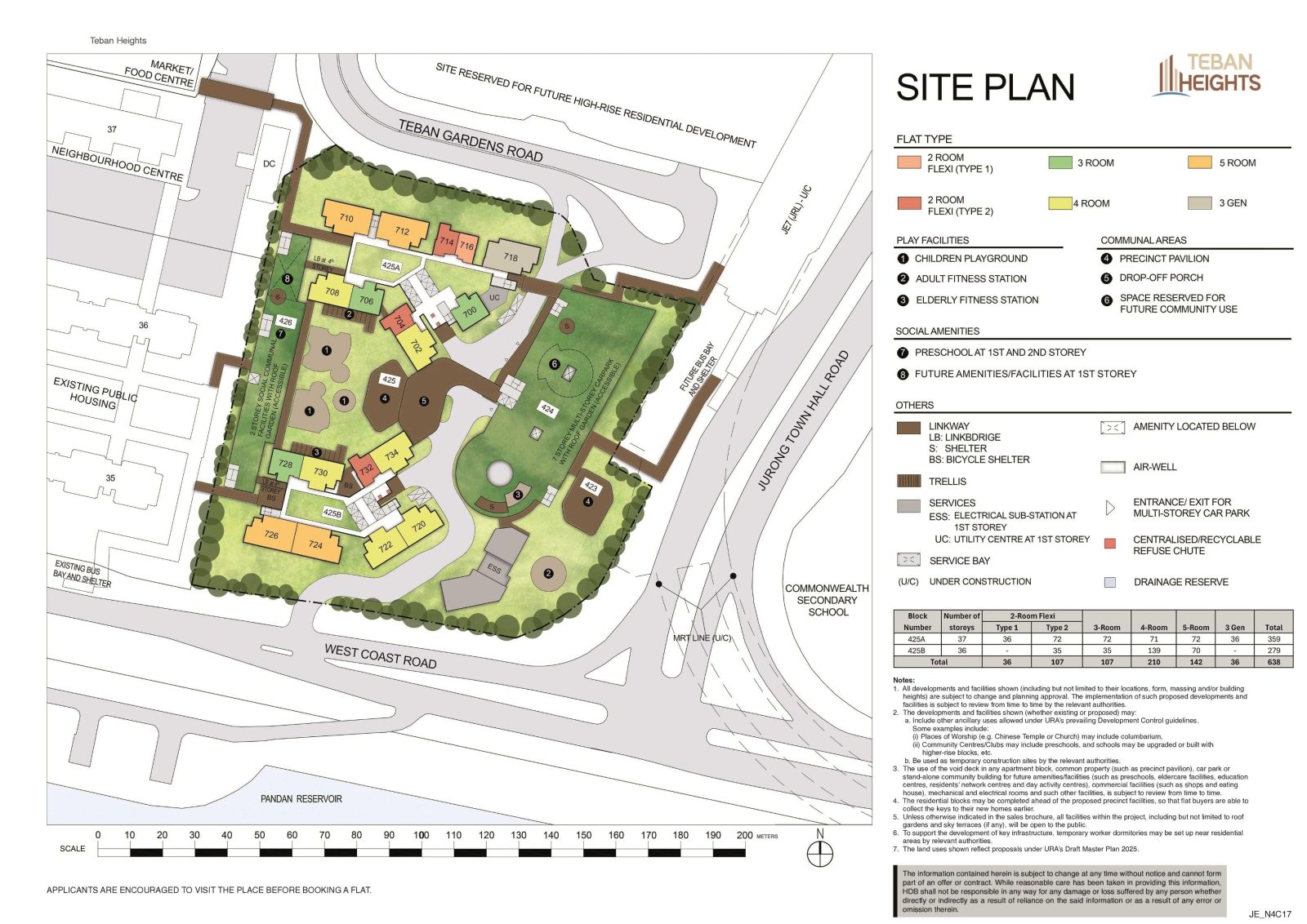 Teban Heights Site Plan