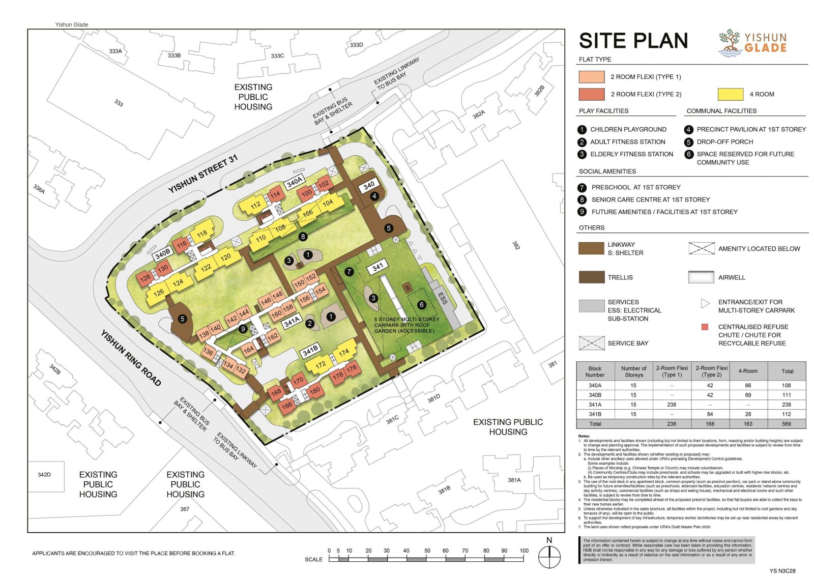 Yishun Glade Site Plan