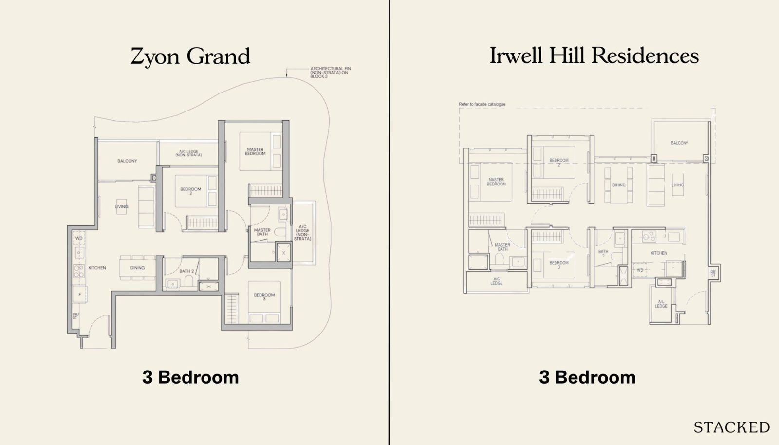 3BR Zyon and Irwell
