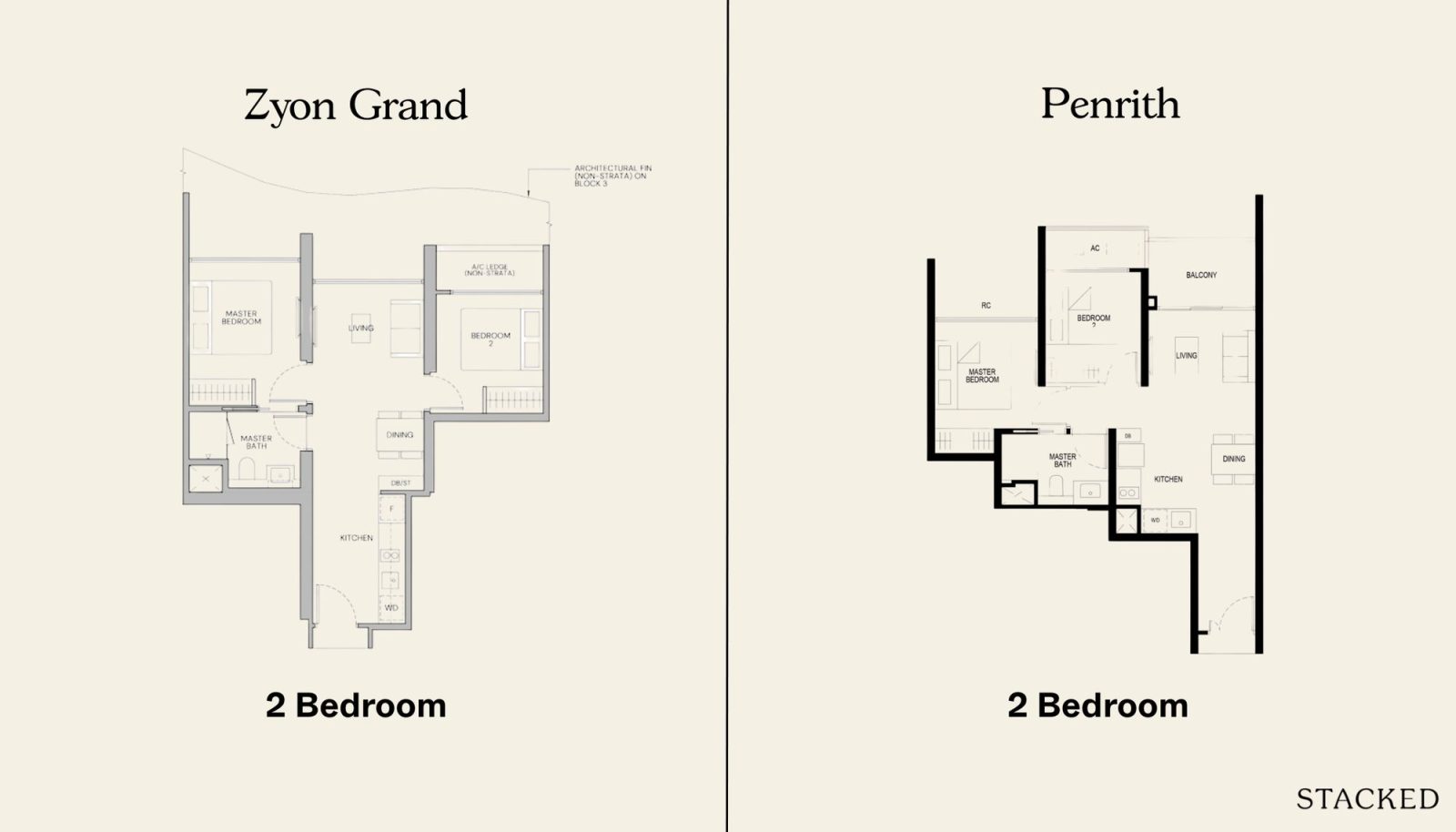 2BR Zyon and Penrith
