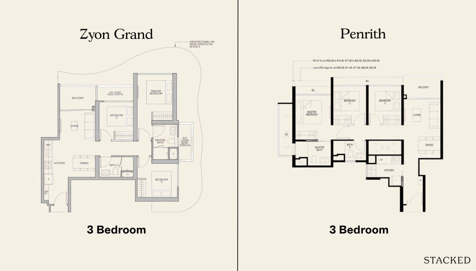 3BR Zyon and Penrith