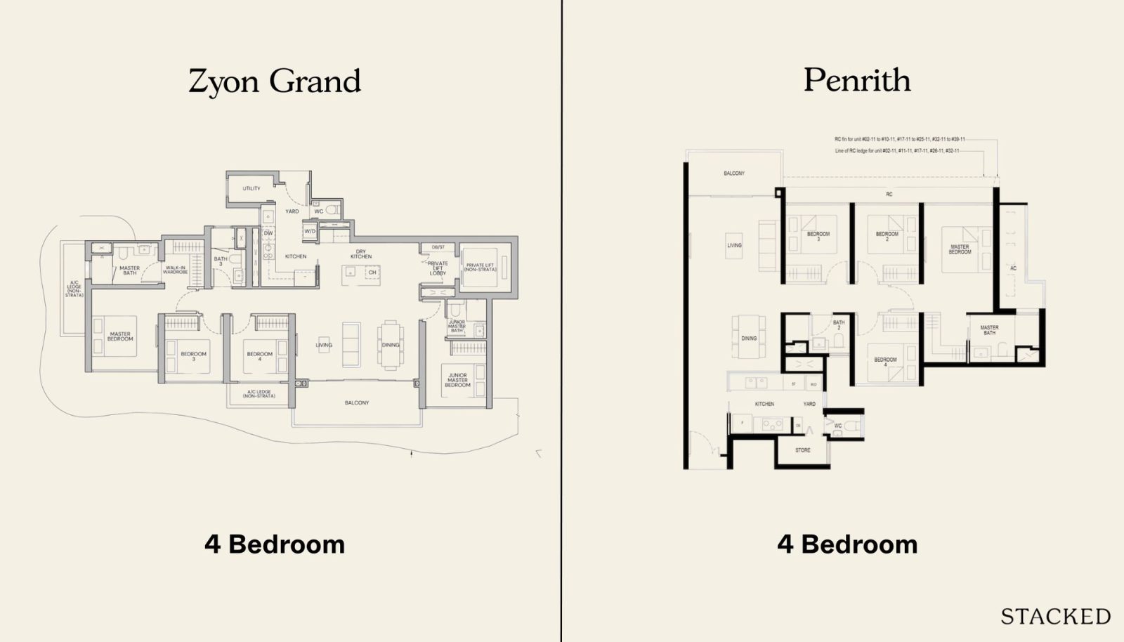 4BR Zyon and Penrith