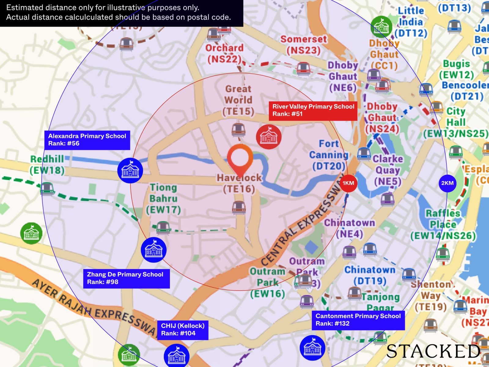 Zyon Grand Schools Within 1KM