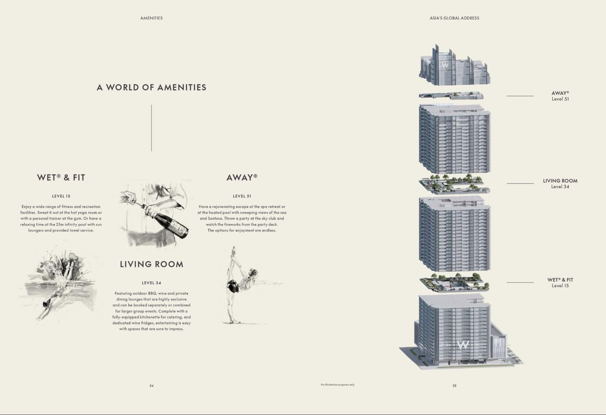W Residences Marina View Site Plan 2