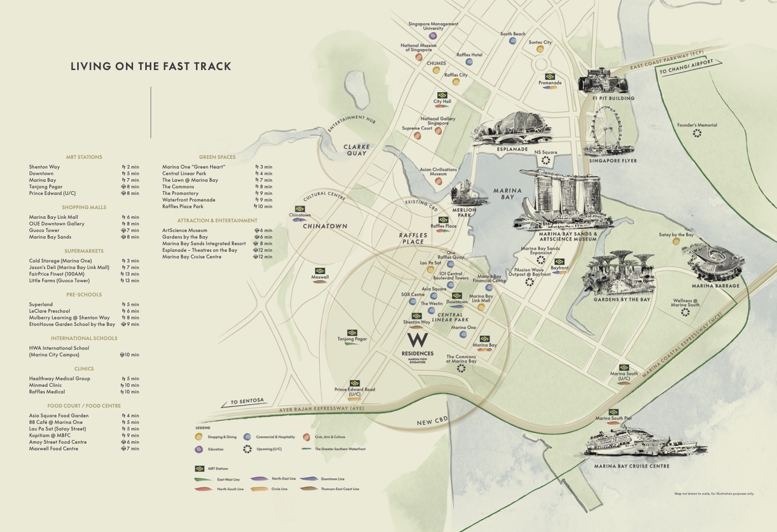 INT104 W Singapore Residences MainBrochure extract 1