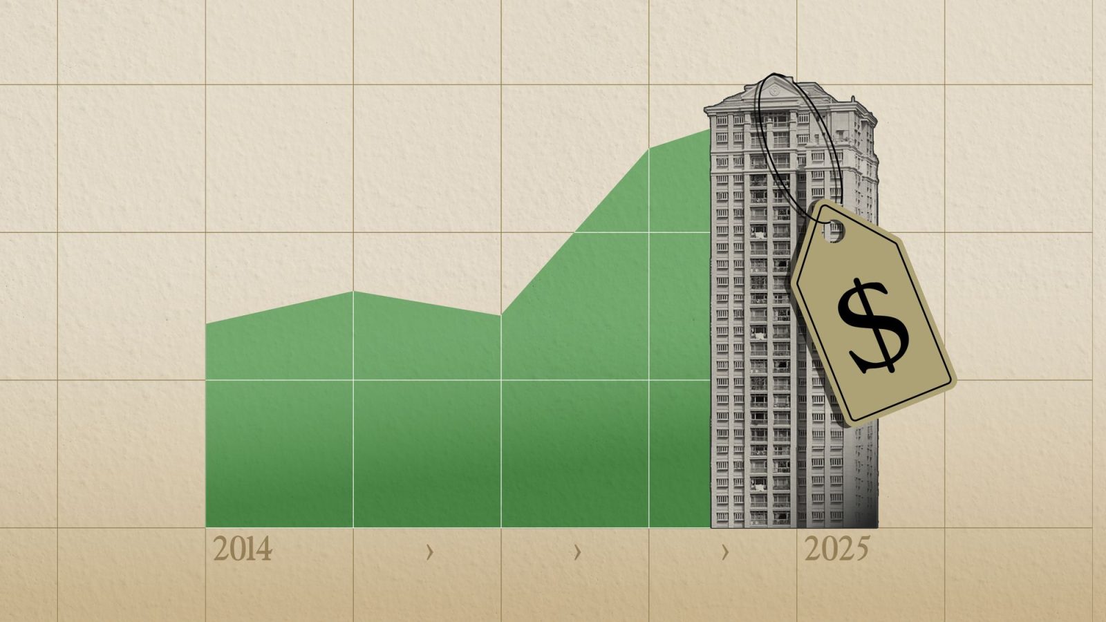 Most profitable condo sales to date in 2025 9