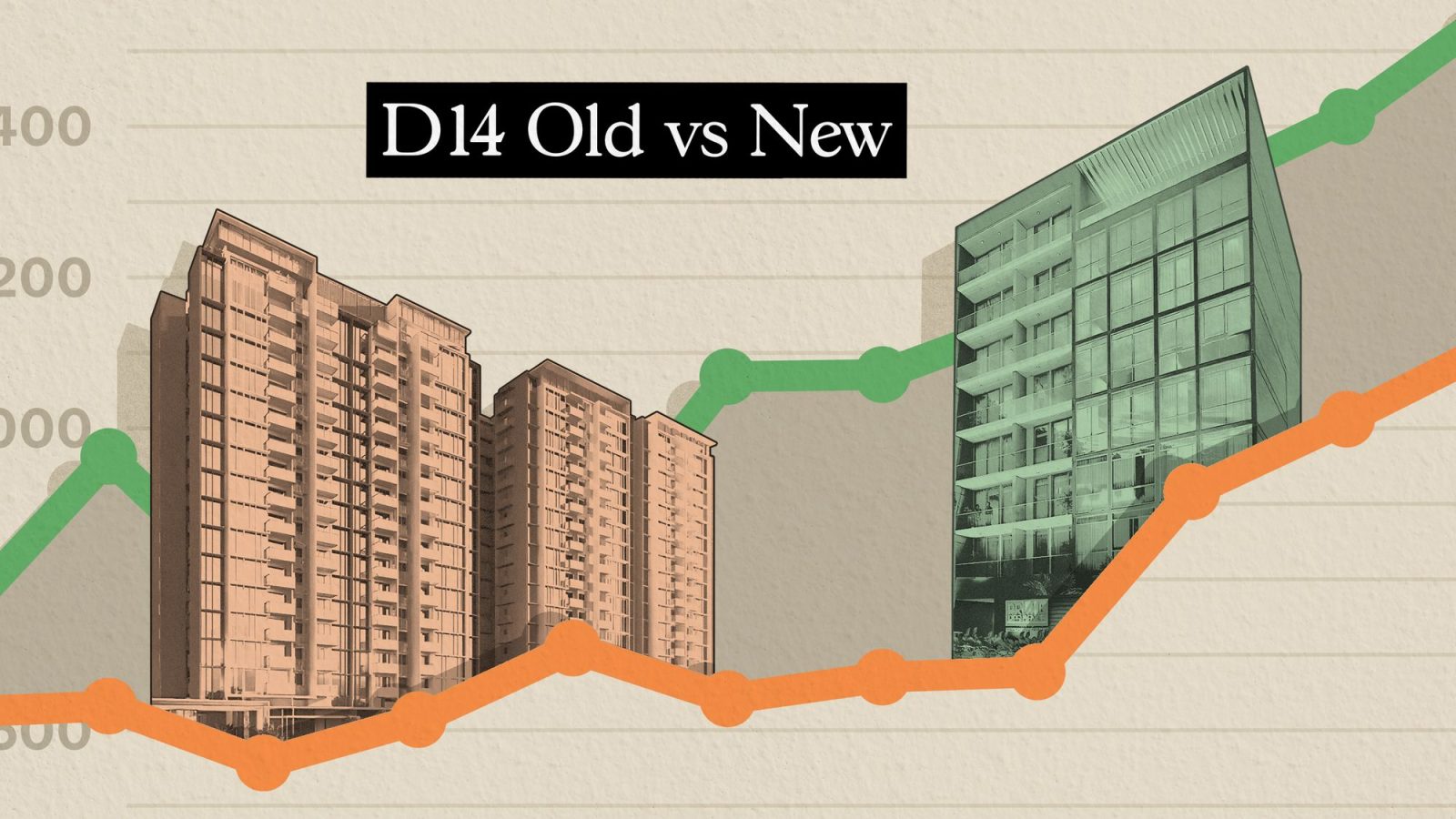 Newer versus older condos in D14 12