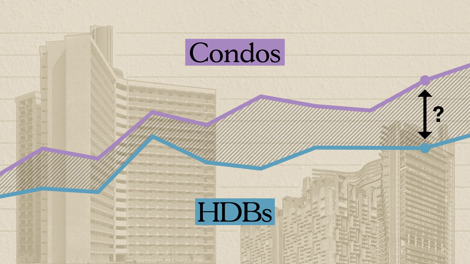 HDB estates that are nearing new launch prices in 2025 11