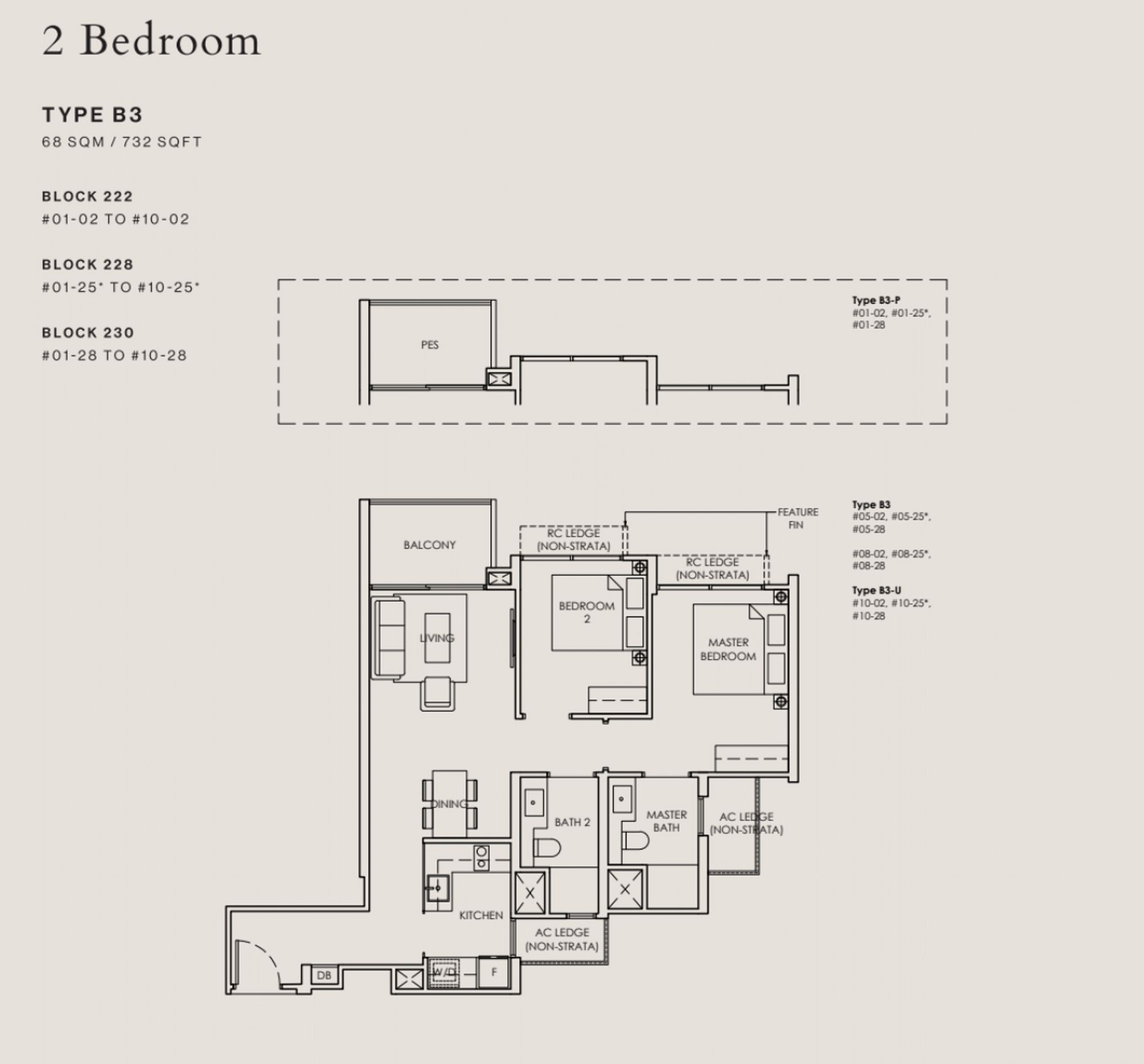 The Sen Floorplans2