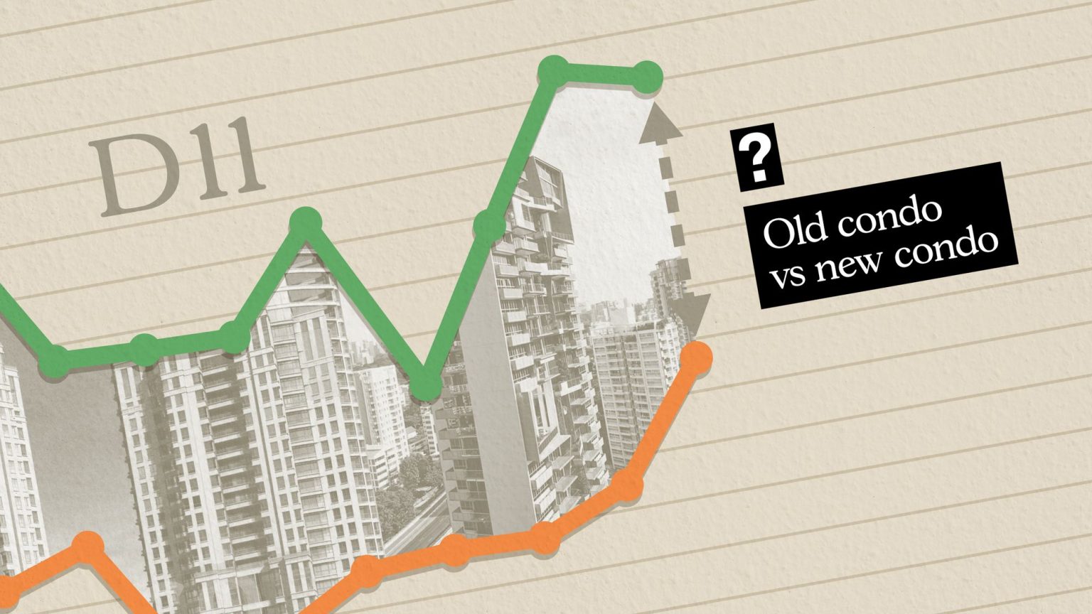 Older vs. newer condos in D11 7