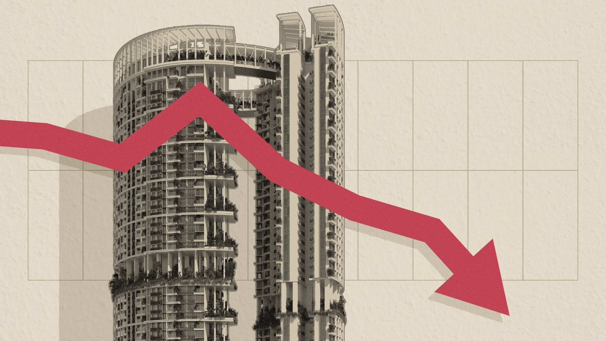 Unexpected losses that we have seen (for purchases during covid till now)
