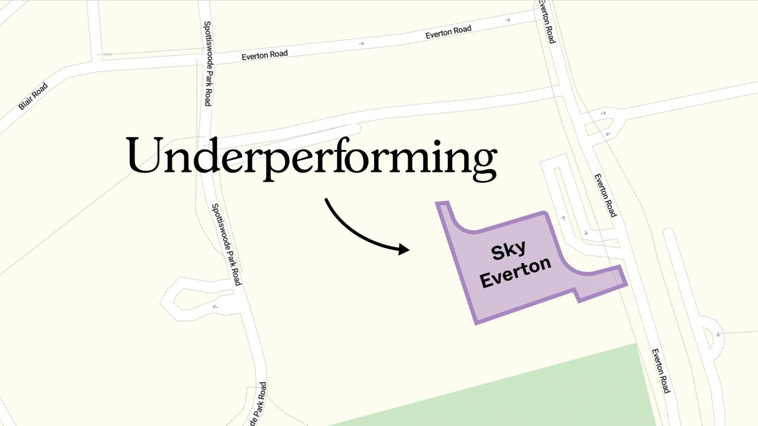 Reasons why Sky Everton underperformed 4