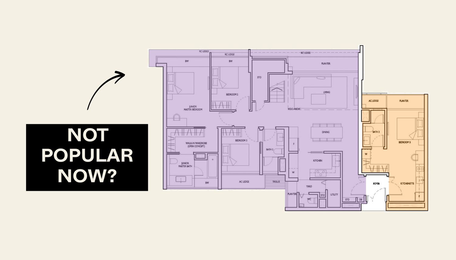 Dual Key Units, Popular now