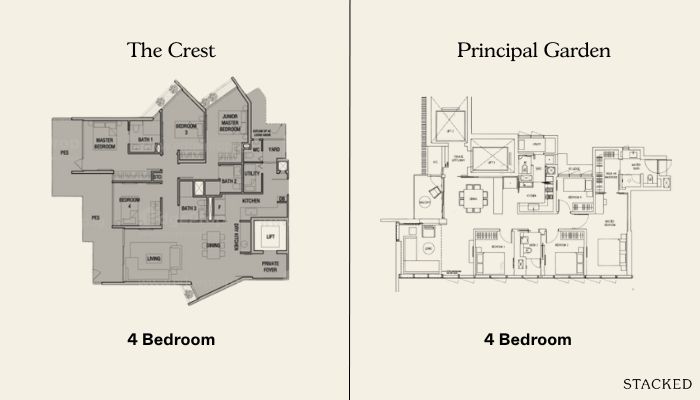 4BR The Crest & Principal Garden