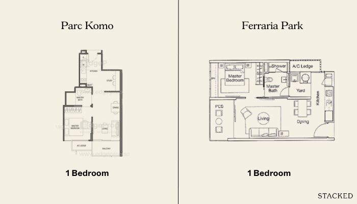 1BR Parc Komo & Ferraria Park