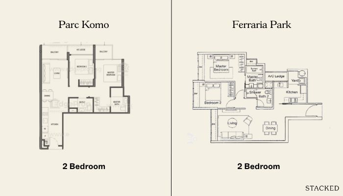 2BR Parc Komo & Ferraria Park