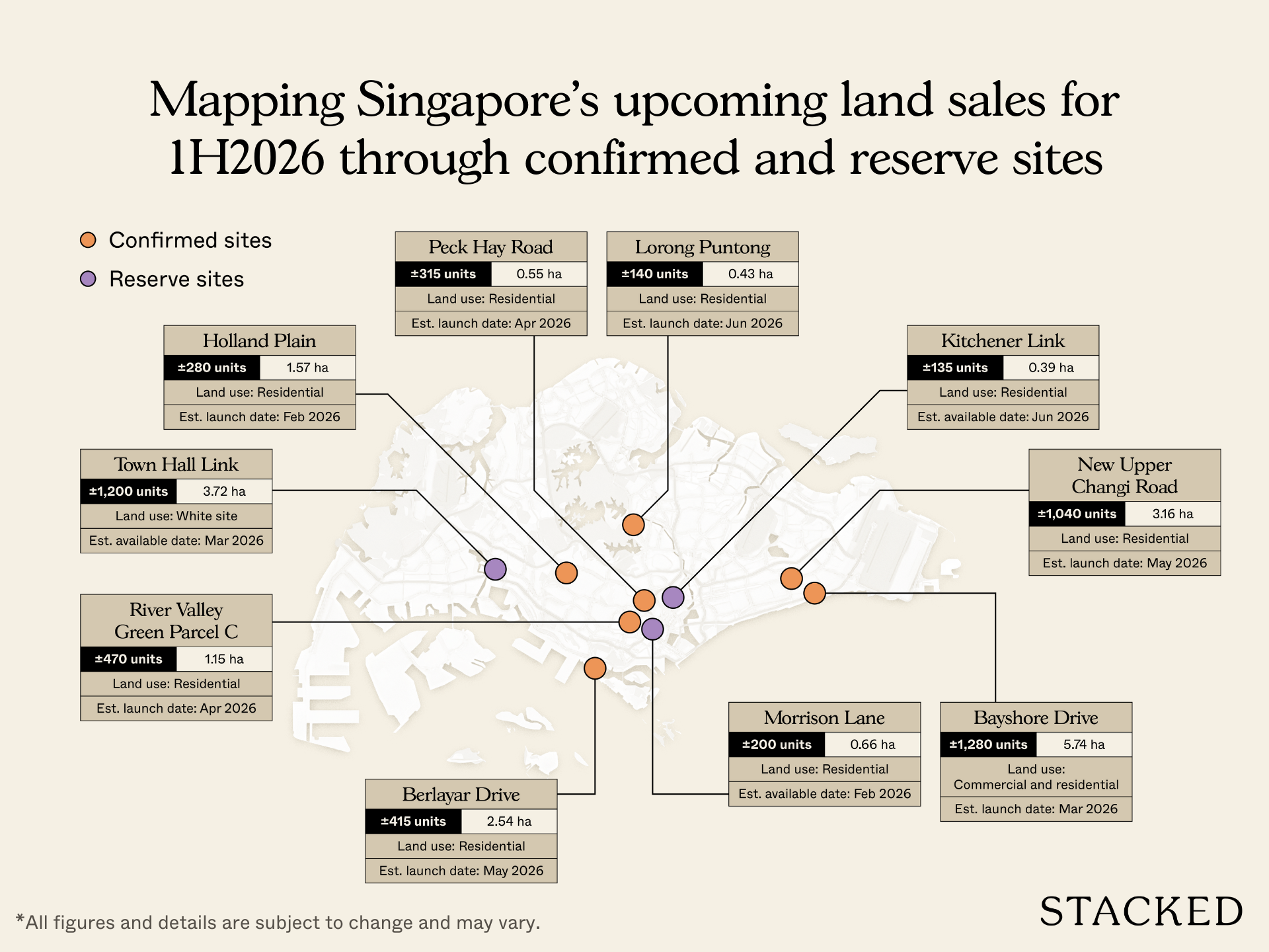 10 New Upcoming Housing Sites Set For 2026 That Homebuyers Should Keep Upcoming GLS Map 1H2026 