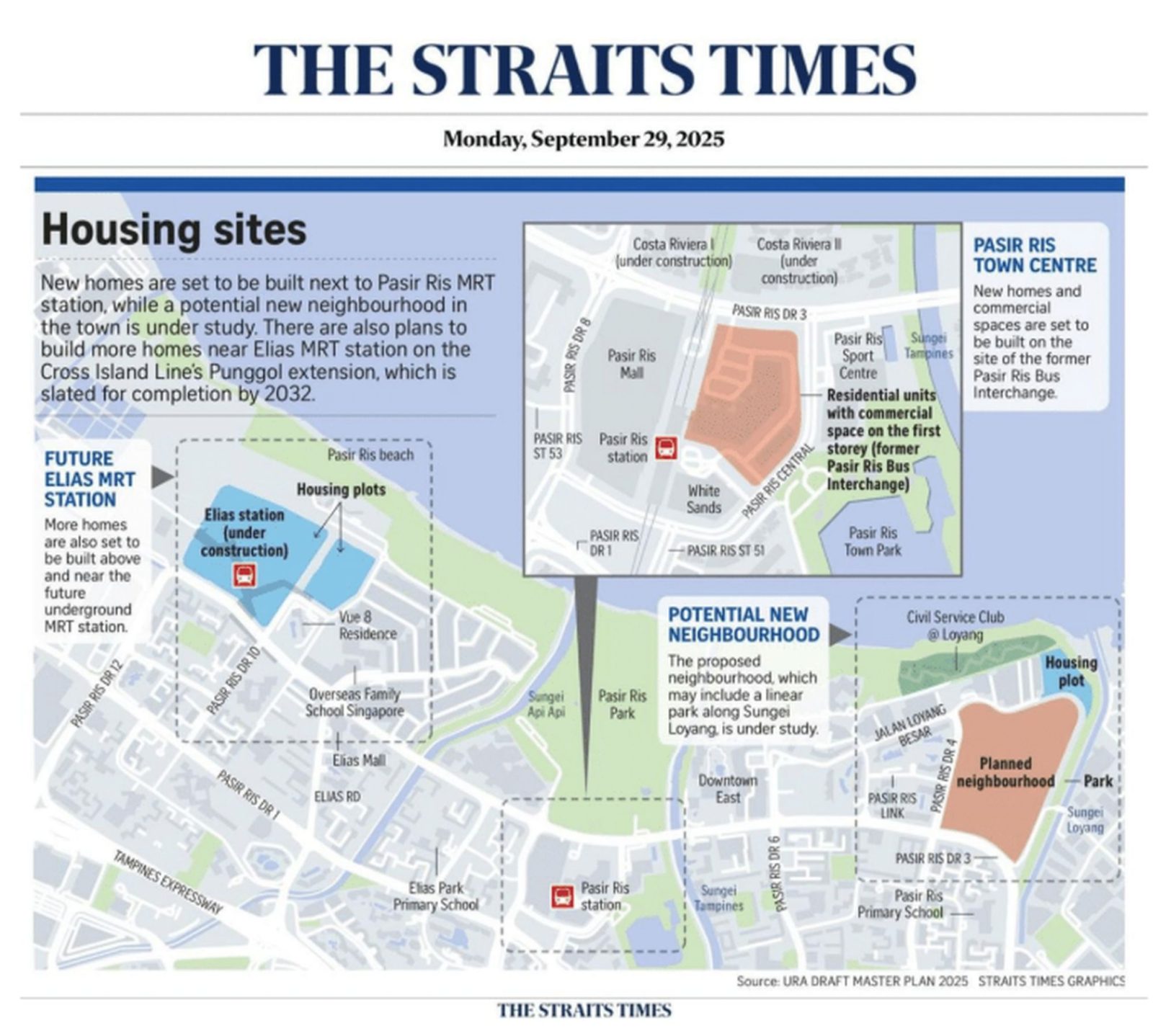 Coastal Cabana Housing