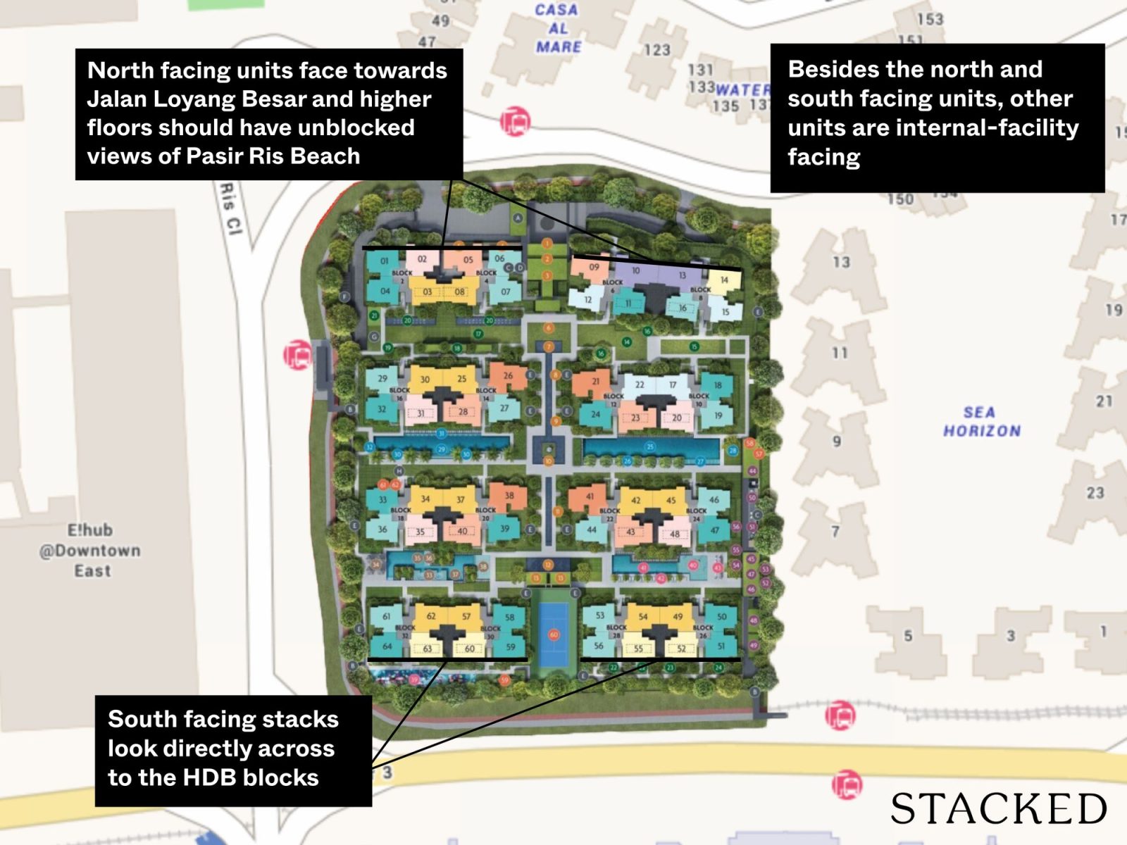 Coastal Cabana EC Best Stacks
