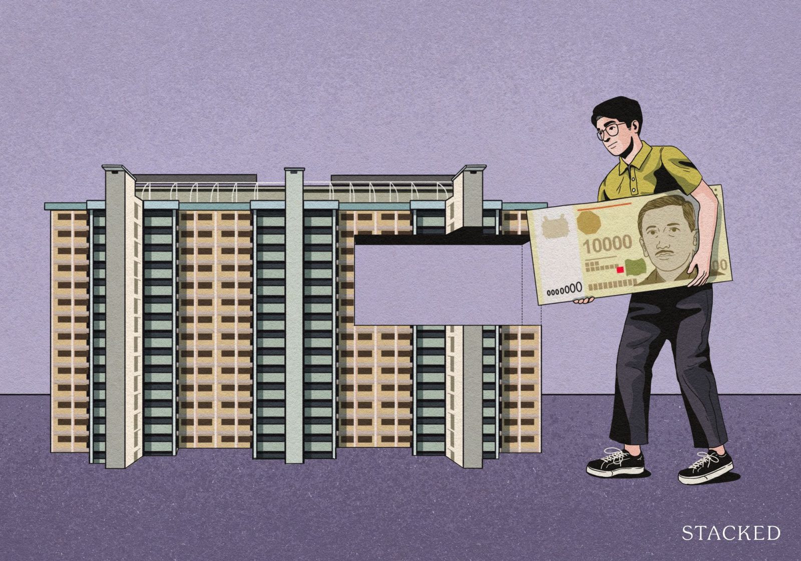 Investing in condo property