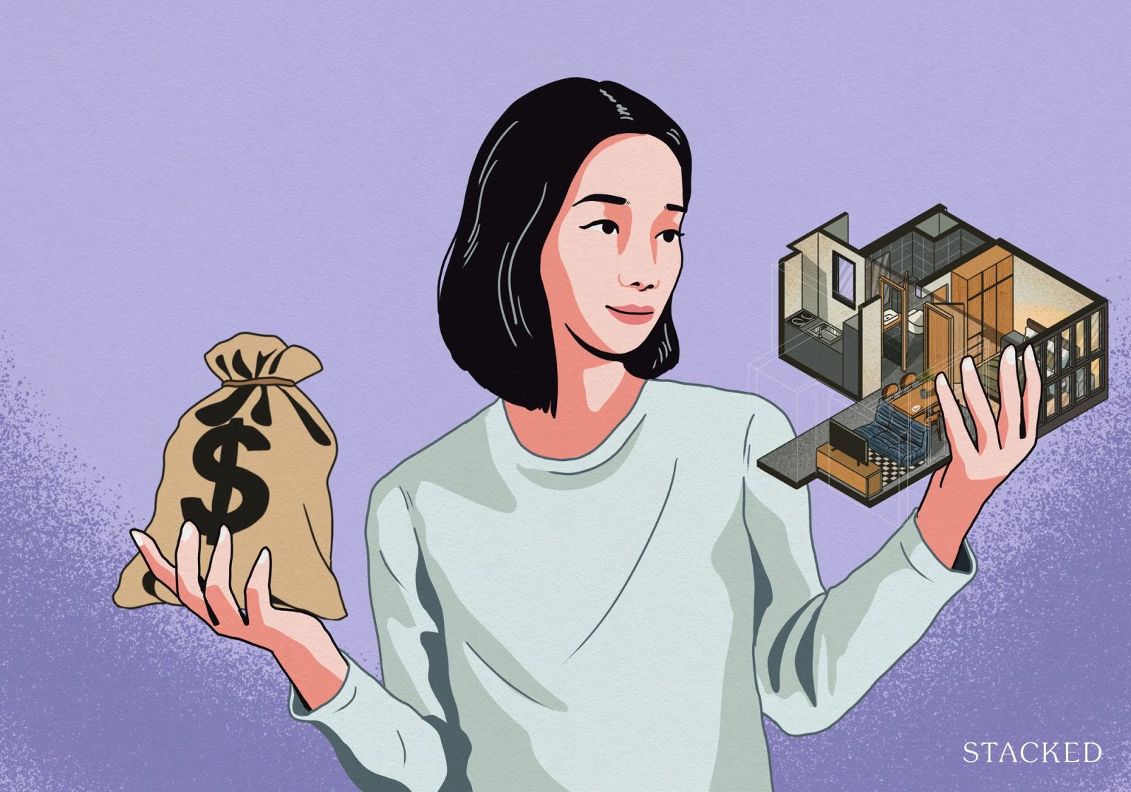 Money or profit or property