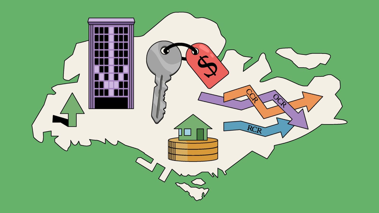 2025 Year End Review Of The Singapore Property Market 1