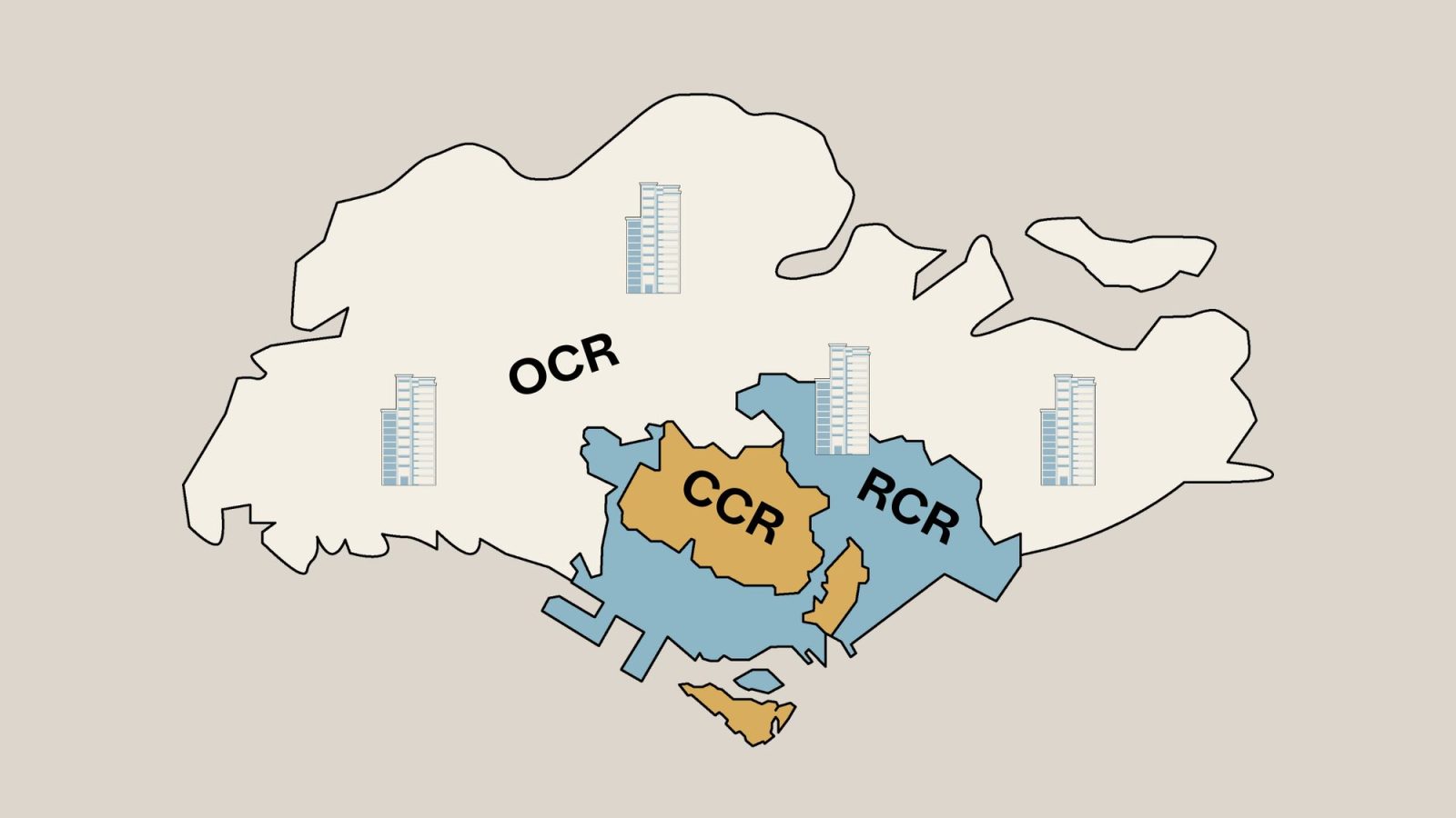 What 2026 Is Shaping Up To Look Like For Singapore’s Private Residential Market 1