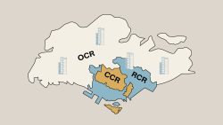 What 2026 Is Shaping Up To Look Like For Singapore’s Private Residential Market 1