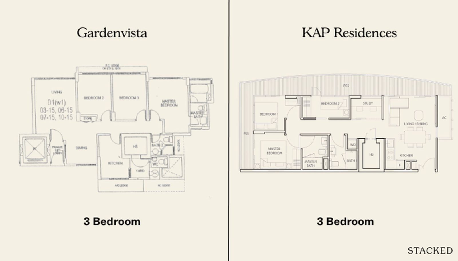 3BR Gardenvista & KAP Residences