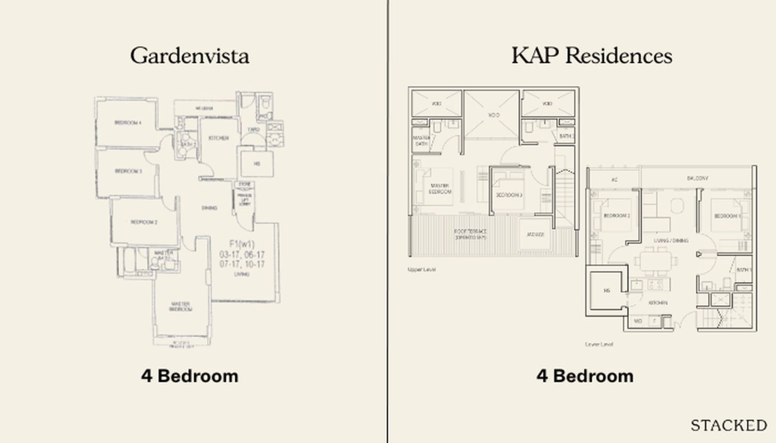4BR Gardenvista & KAP Residences