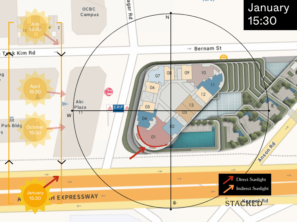 Newport Residences Afternoon Sun
