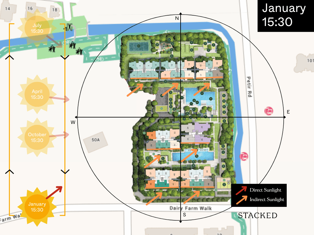 Narra Residences Afternoon Sun