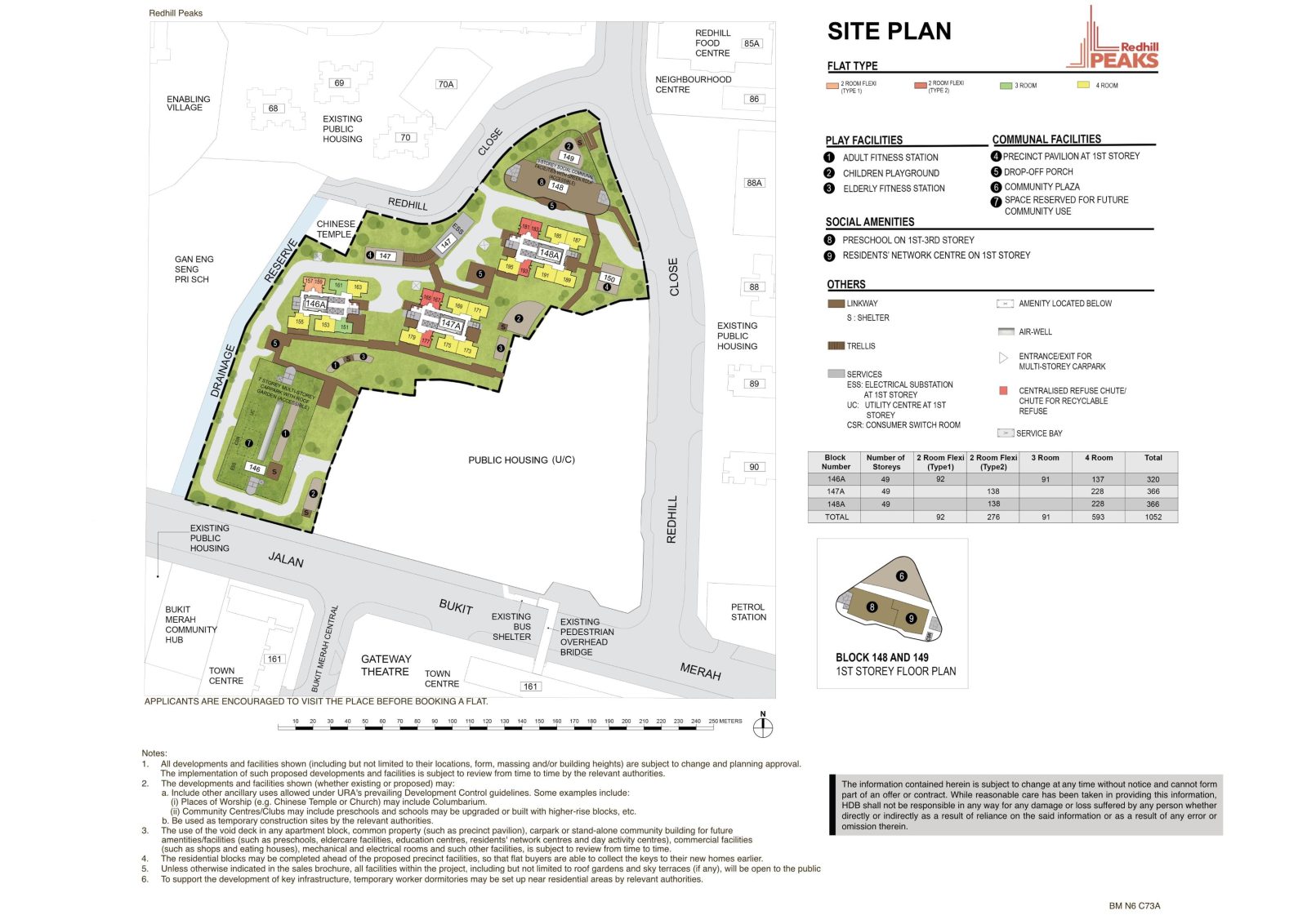 Redhill Peaks Site Plan