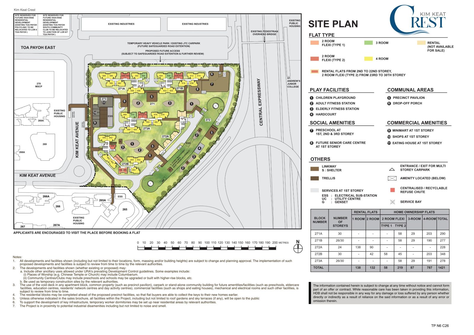 Kim Keat Crest Site Plan