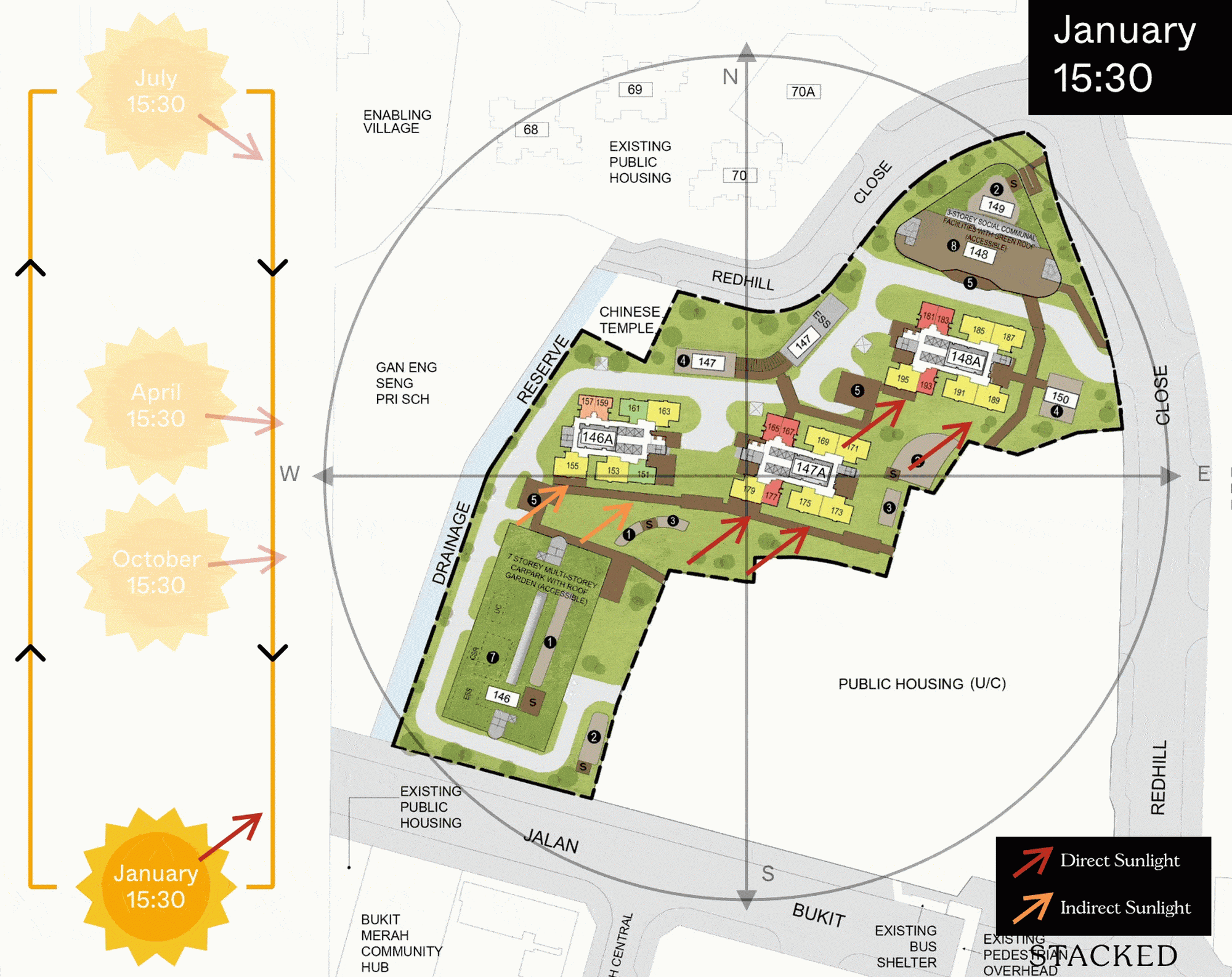 Redhill Peaks Afternoon Sun