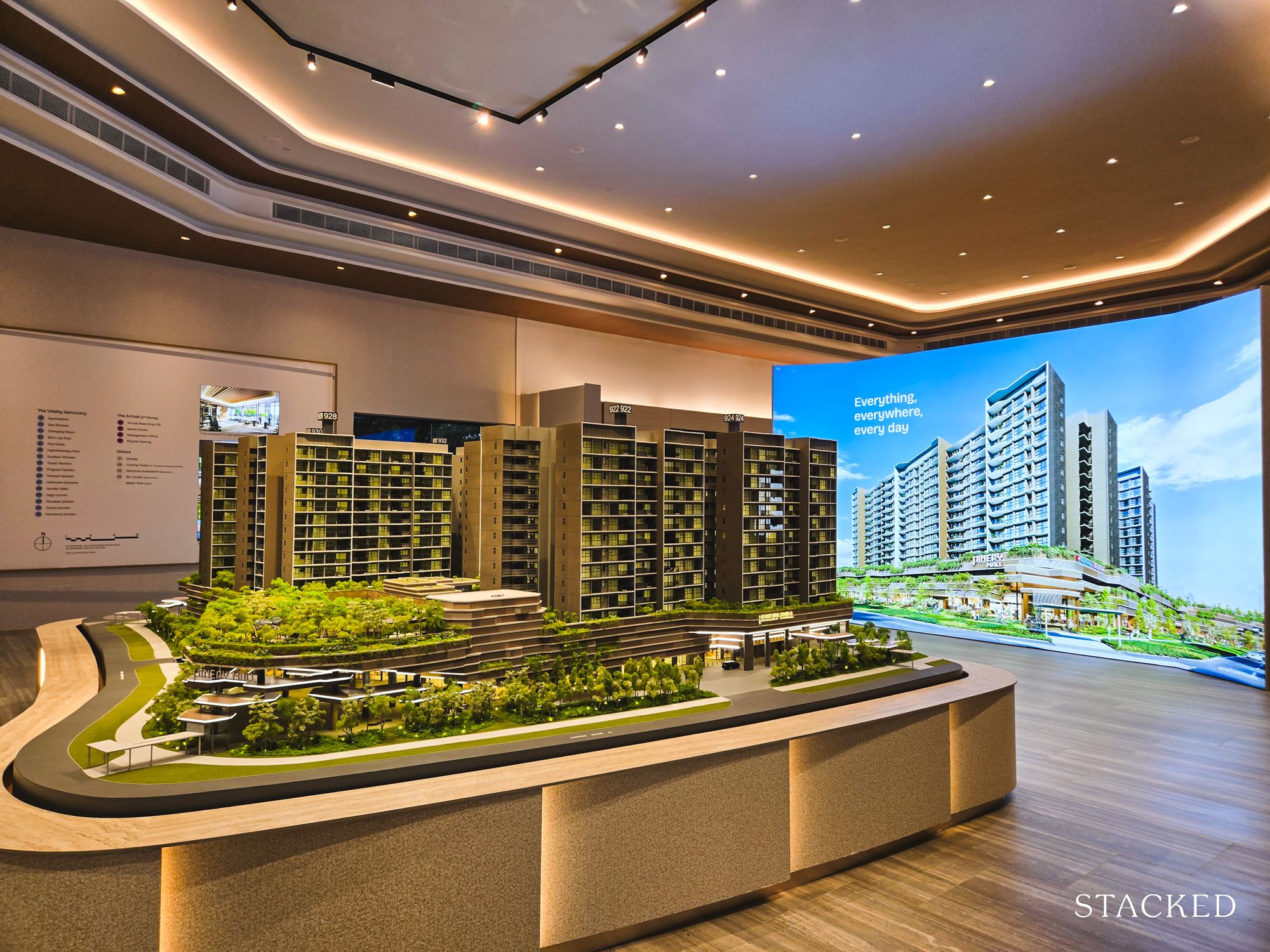 PINERY RESIDENCES SCALE MODEL 2