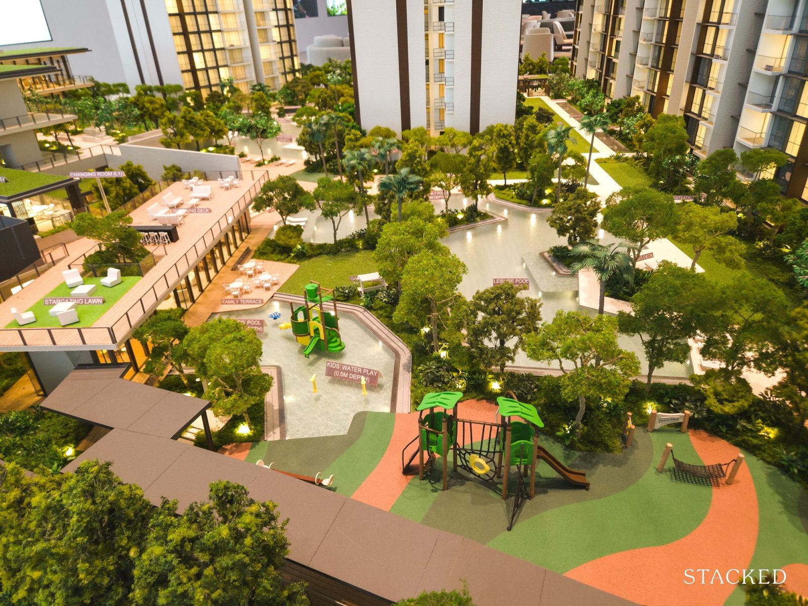 RIVELLE SCALE MODEL 8