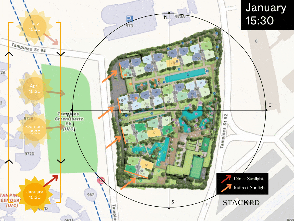 Rivelle Afternoon Sun