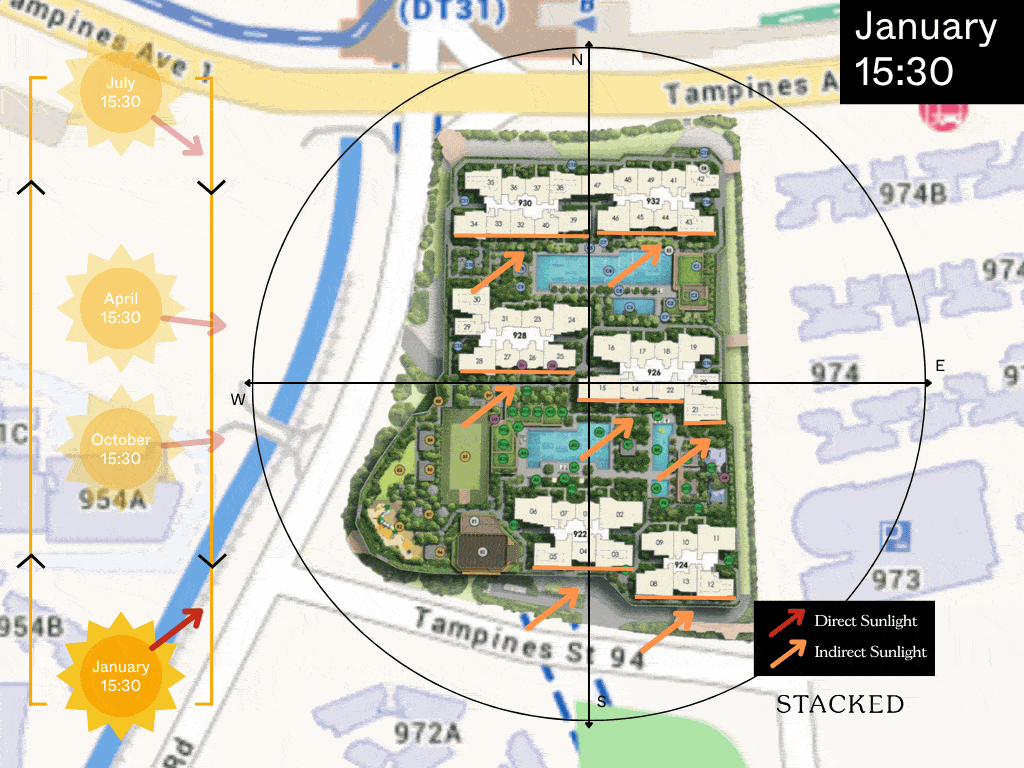 Pinery Residences Afternoon Sun