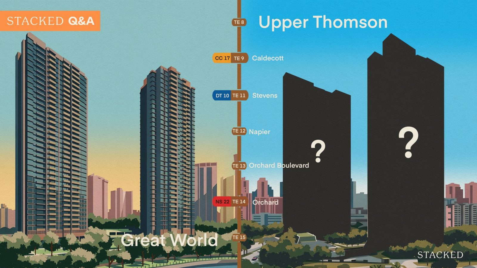 Thomson View and Great World